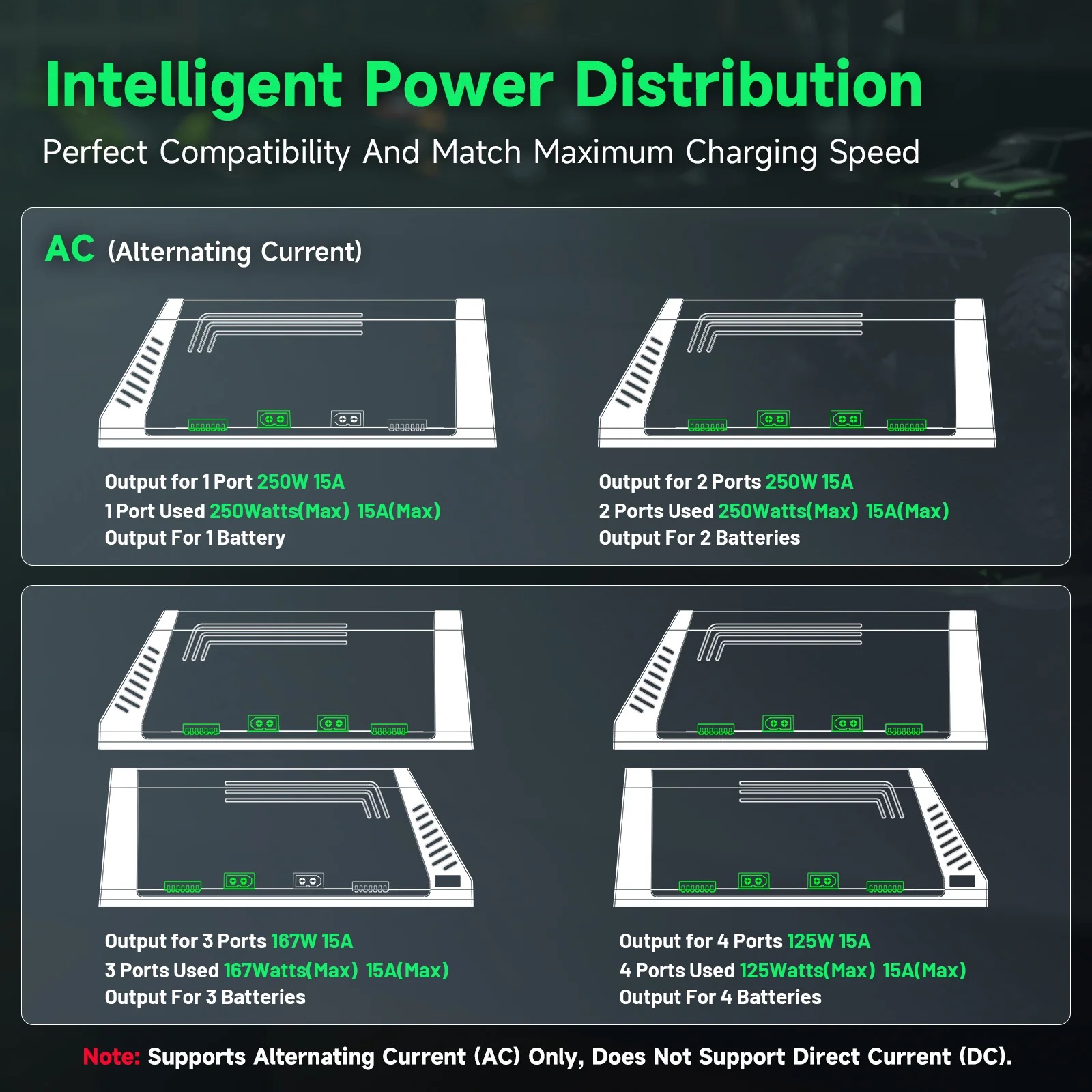 Chargeur de batterie LiPo inte - Drone Battery Strap avis et prix